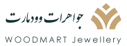 ویکتوریا کندل